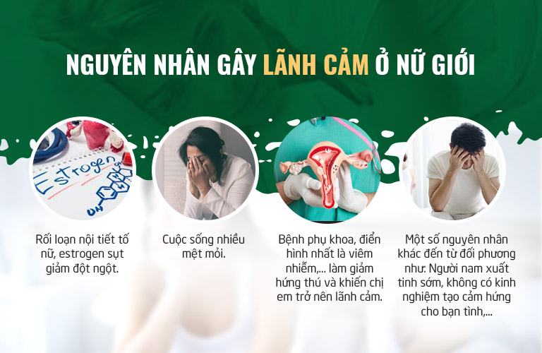 viên uống rối loạn nội tiết Hằng Thu